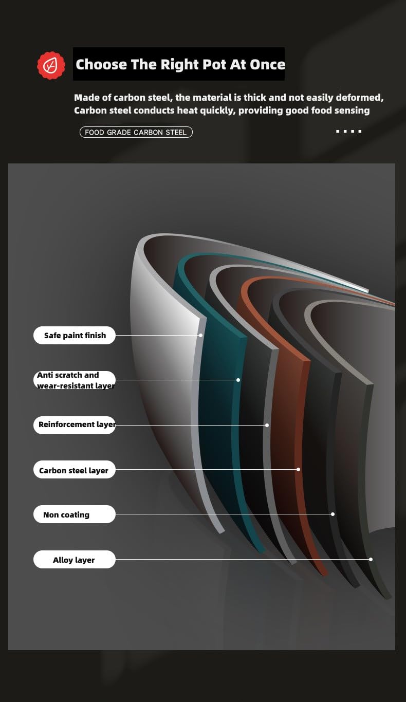 Herzberg Batería de Cocina Antiadherente, 13 Piezas, Acero al Carbono, Compatible con Todas las Fuentes de Calor