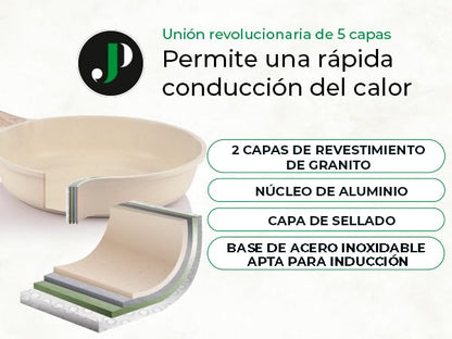 Just Perfecto Batería de Cocina 15 Piezas, Antiadherente, Aluminio, Inducción, Beige