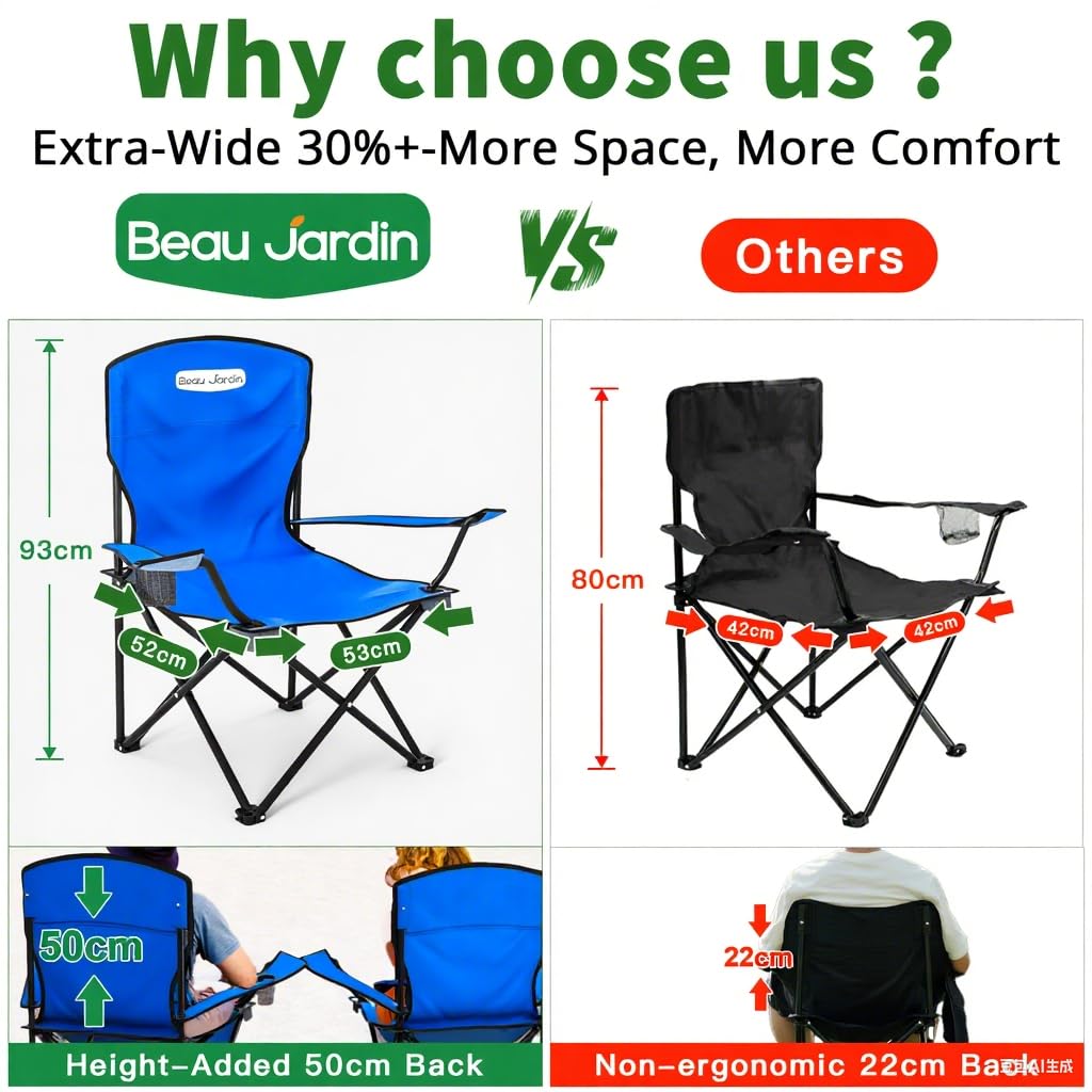 Beau Jardin Silla Plegable para Camping al Aire Libre, 150 KG, con Reposabrazos, Portavasos, Bolsillo Impermeable, Ligera y Portátil, Ideal para Playa, Acampada y Pesca, Color Azul