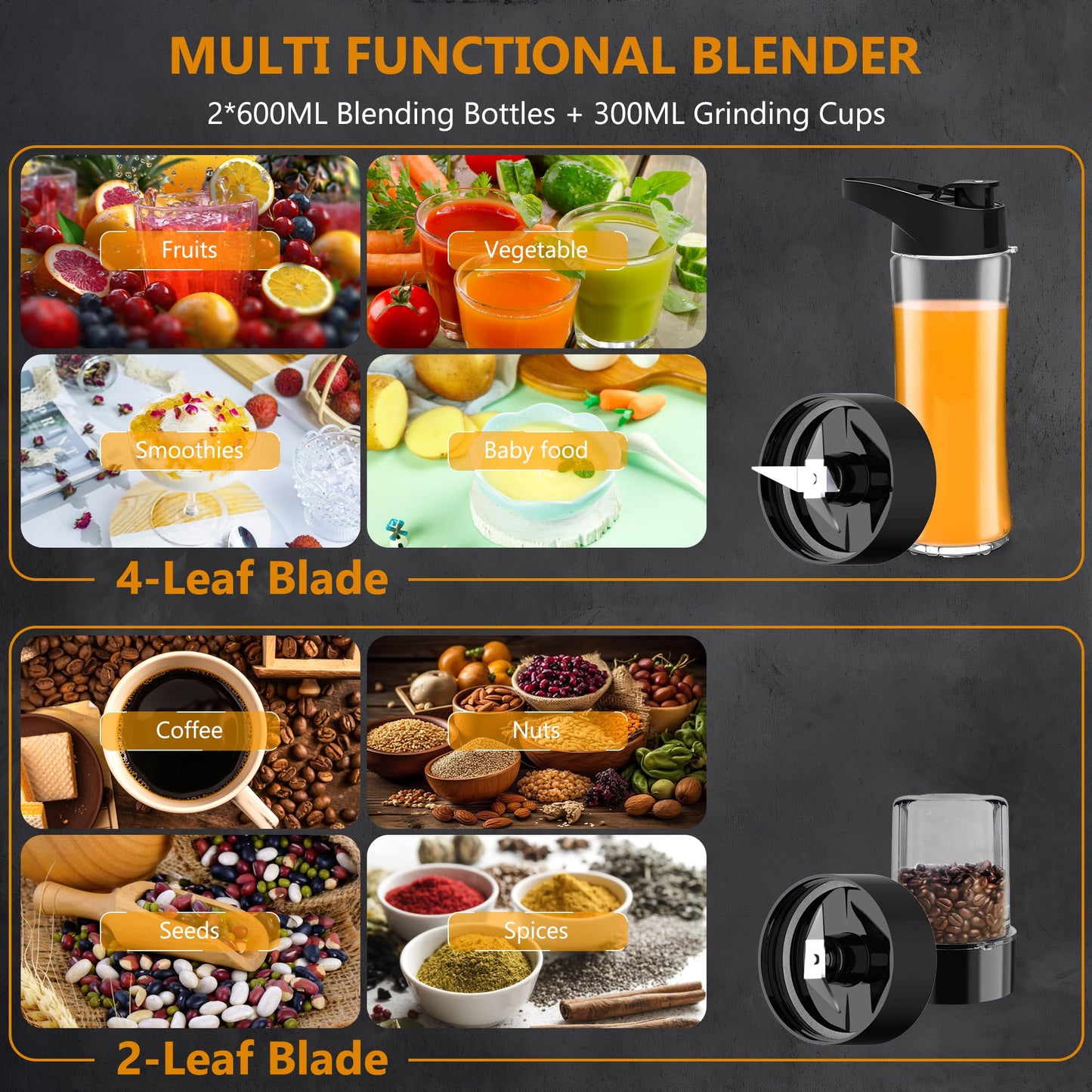 KITCANIS Batidora Multifuncional 3 en 1, 800W, 3 Velocidades, con Botella Portátil y Molinillo