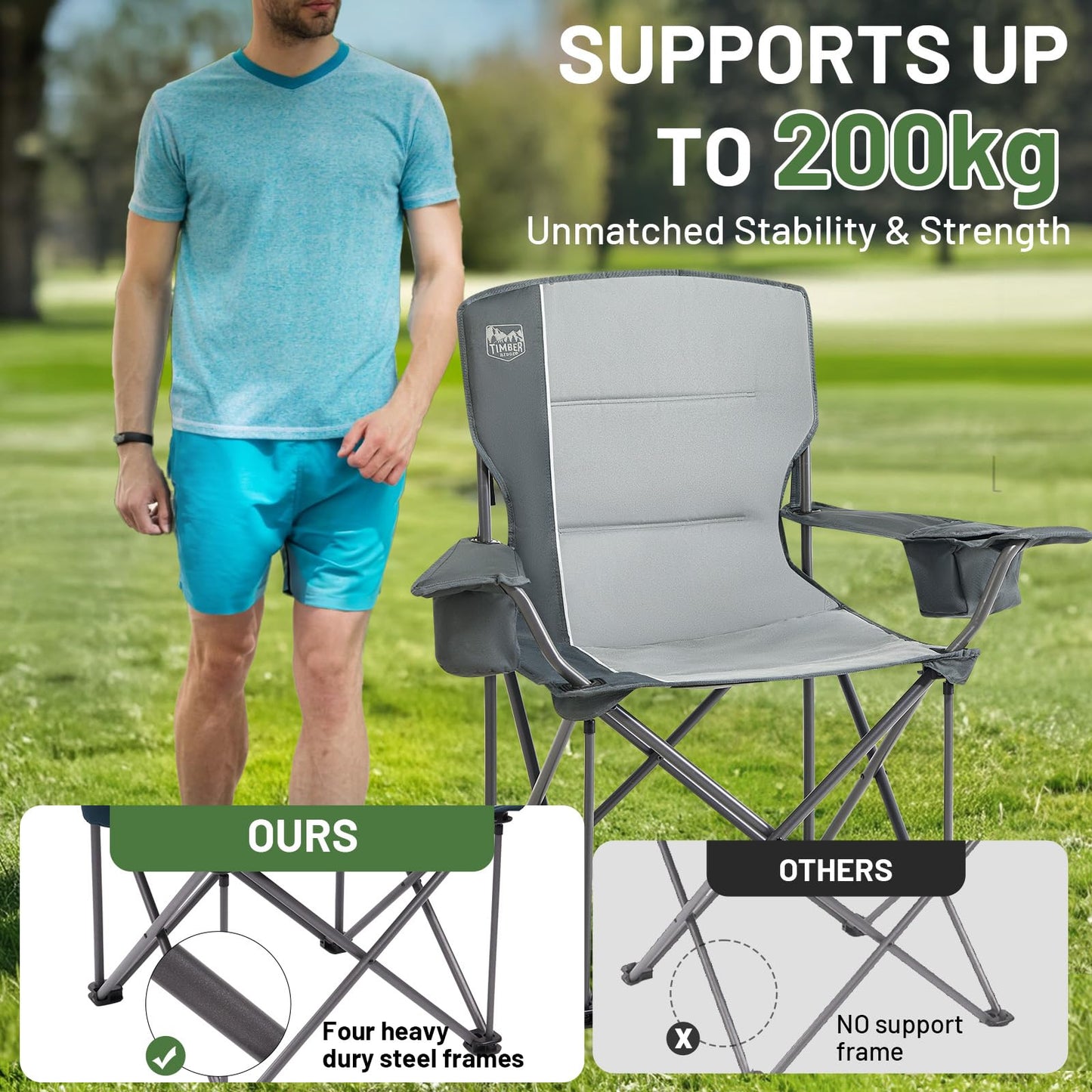 TIMBER RIDGE Silla de Camping Plegable Ultragrande para Adulto, Soporta 200kg, Acolchada con Portavasos y Bolsa Refrigeradora, Ideal para Acampar, Jardín, Playa y Pesca