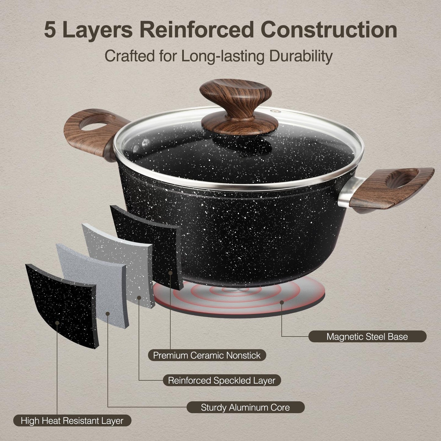 M MELENTA Batería de Cocina Inducción 12 Piezas, Cerámica Antiadherente, Negro